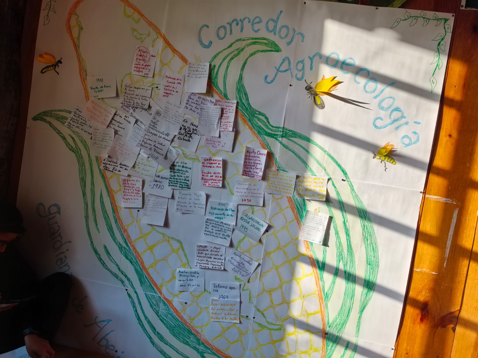 Mural del Corredor Agroecológico con notas de luchas por la tierra y los territorios